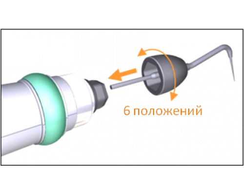 Термоплаггер ESTUS PACK от Geosoft Dent, ГЕ31E-P0