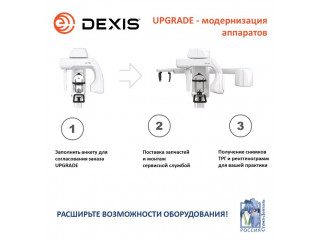 ​​​​​​​Инвестиции, которые растут вместе с вашей практикой!