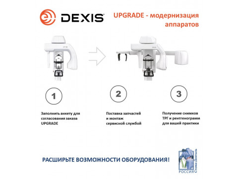 ​​​​​​​Инвестиции, которые растут вместе с вашей практикой!